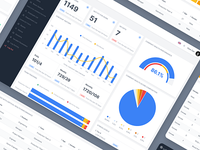 📊 Company Performance Dashboard