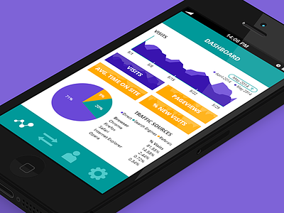 Analytics App Concept analytics app data mobile ui