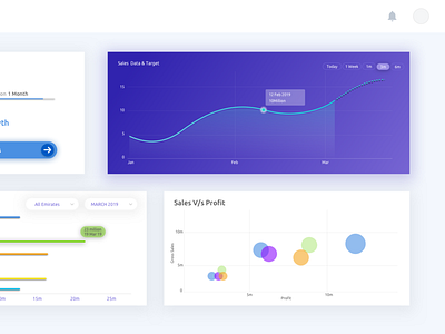 Business Intelligence bi business intelligence dashboard dashboard design design sketch ux