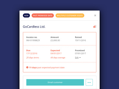Invoice chasing dashboard fintech invoice label state status timeline