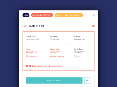 Invoice chasing