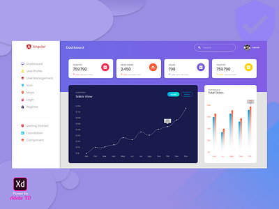 Dashboard Ui Management System design designer ui web