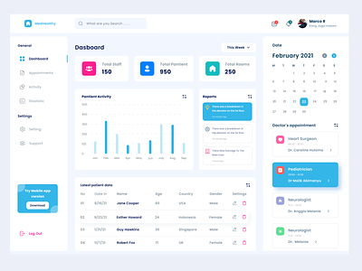 MedHealth - Hospital Dashboard Management