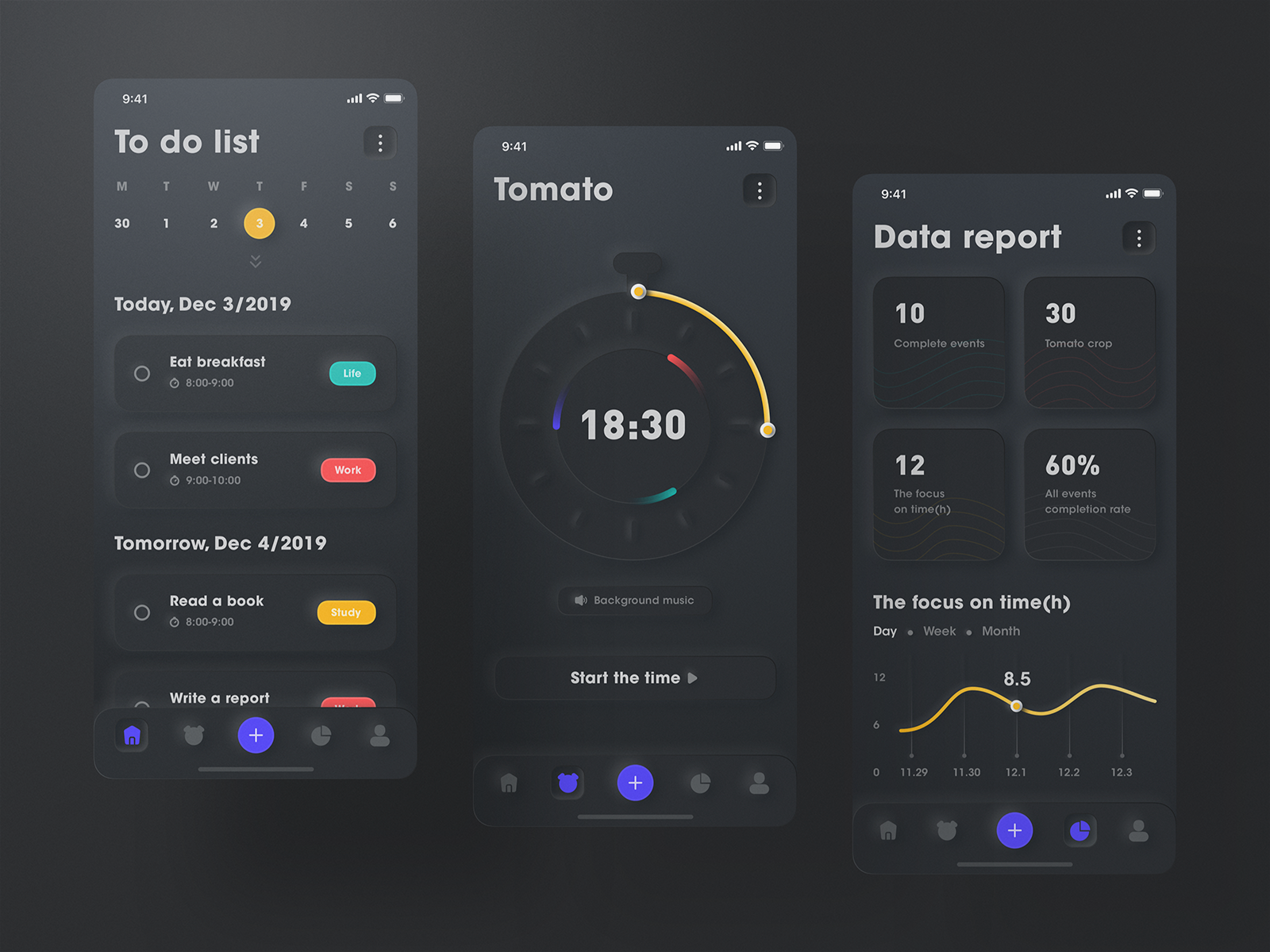 UX UI Tools. Modern timer UI. Интерфейс данные магия. Представление больших данных UI UX.