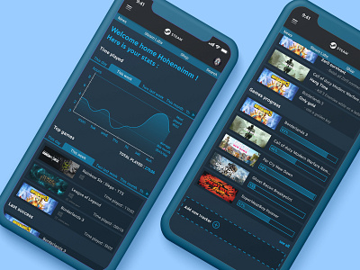 Analytics chart - Daily UI #018 appdesign dayliui gameapp gamechart uxui