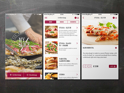 Myslice App