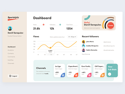 Sportolytic - Content Management Dashboard