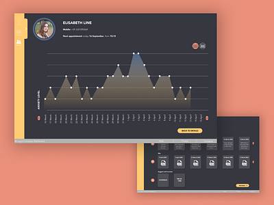 LOGIST - DASHBOARD FOR PSYCHOLOGISTS dashboard design psychology ui usability ux