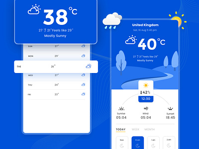 Weather App app design graphic design icon iphone ui weather weather app