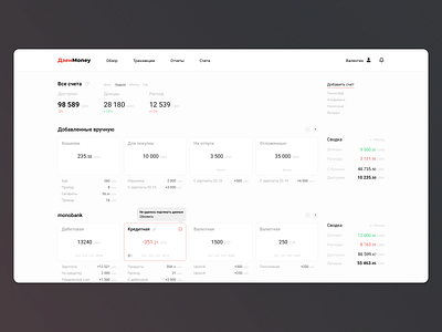 ZenMoney - money manager (Redesign website)