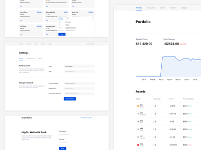 Crypto Assets Wireframes