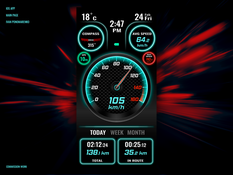 Speedometer for iOS App by IVAN LIKEAB on Dribbble