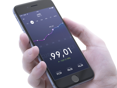 Stock App app design graph ios iphone mockup numbers stock
