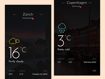 Concept app | Weather app cloud cloudy concept design icons illustration mobile sun sunny weather