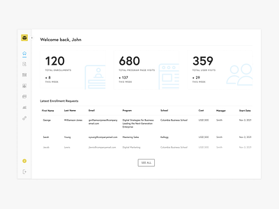 Dashboard Home