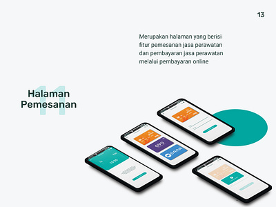 Beautify Indonesia Mobile App User Interface Design