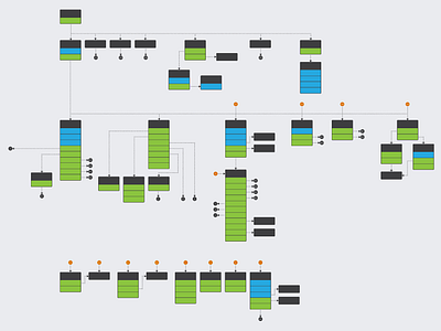 Site map Template