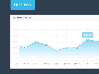 FREE PSD Graph Design chart clean elegant free free template freebie graph modern psd stat ui ux