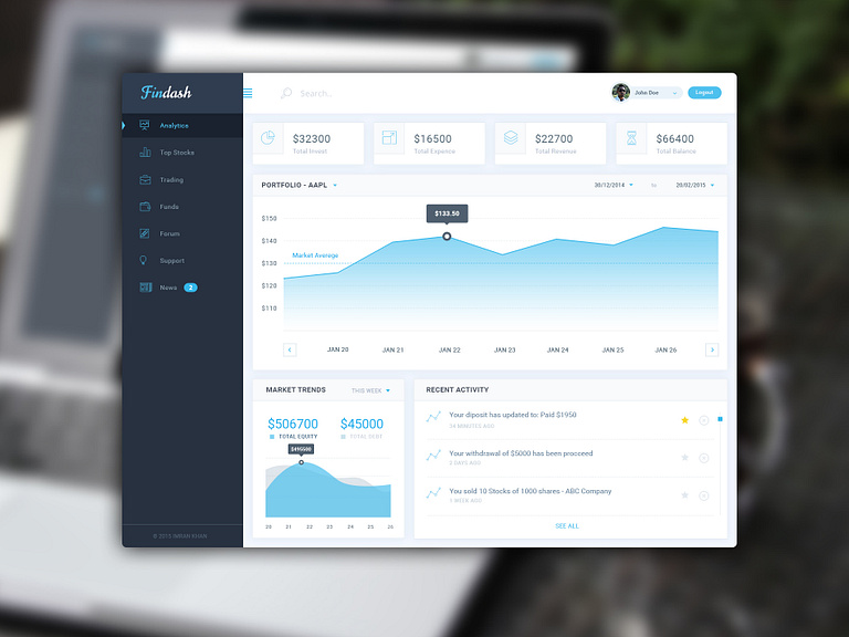 [FREEBIE] Financial Dashboard "Findash" by Imran Khan on Dribbble
