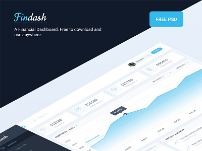[FREEBIE] Financial Dashboard "Findash" app finance dashboard free free template freebie interface minimal software ui ux