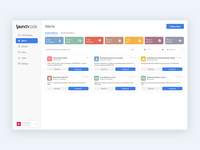 Alerts designs, themes, templates and downloadable graphic elements on ...