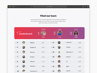 Team page clean design fun internal project lab ladder launchcode leaderboard live mobile mobile responsive players simple sketch squash top ui ux website
