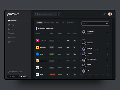 Dashboard - Table view and custom filters breakdown clean dark dark mode dark theme dashboard design figma filters sketch table table view tabs ui ui design ux web app web portal