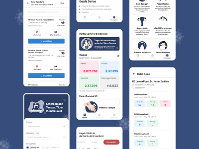 Pantau Covid Apps covid covid 19 design health hospital indonesia mobile mobile app mobile design mobile ui ui