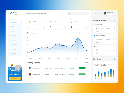 FreeWork - Freelancer Platform Dashboard blue branding dashboard dashboard ui design desktop freelance illustration indonesia landing page logo ui ui design uiux user interface website yellow