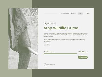 Crowdfunding Campaign DailyUI 032 app crowdfund crowdfunding campaign daily 100 challenge dailyui dailyuichallenge design figma ui ux wwf