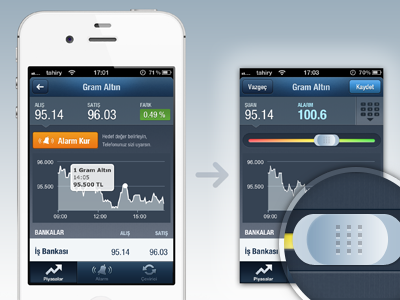 Set Alarm alarm app application blue design doviz finance graph icon interface ios iphone mobile ui ui design user interface ux ux design