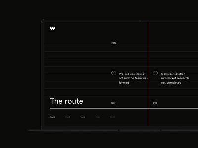 Waltonchain - route page app blockchain cryptocurrency finance ico mockup ui ux wallet