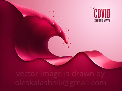 COVID. Second wave. 2nd awareness background banner big wave concept coronavirus covid layer liquid poster red royalty free second splash surf template tsunami virus wave