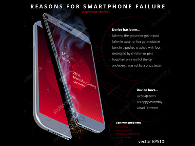 Reasons for smartphone failure cell phone concept cross section cut failure infographic misuse short circuit smartphone smoke splitted touchscreen