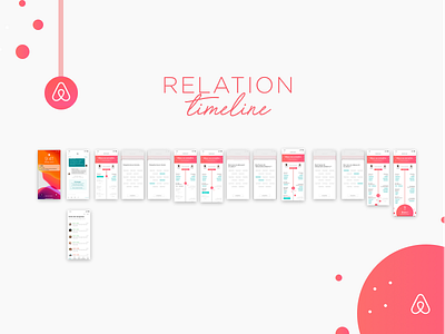 Relation Timeline @Airbnb Case Study airbnb app branding design design app icon identity illustration logo relation typography ui ux web website