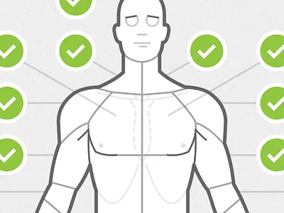 Body Chart - Anterior body branding graphic design icons injury interface physio selector timeline ui web