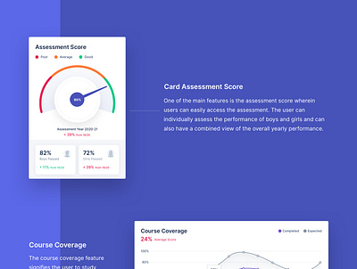 Score Widget Design android app design dashboard ui design ios app design learning app learning website minimal mobile app design shots sleek ui uidesign uxdesign web webdesign website design