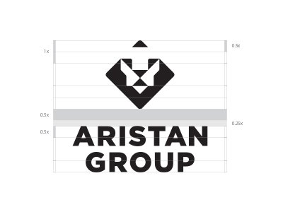 Aristan Group