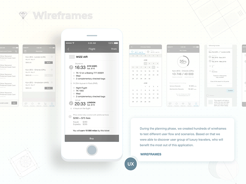 Wireframe Slider calendar clean gif animated iphone mobile sketch slider ticket ux ui white wire frames