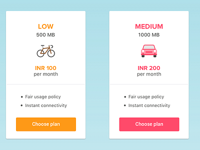 Data Usage Pricing Plan