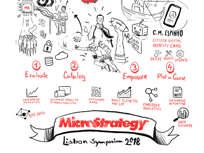 MicroStrategy - Lisbon Symposium 2018 illustration