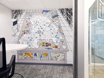 Leyline Mural Design board game branding card design graphic design illustration mural networking tabletop vector
