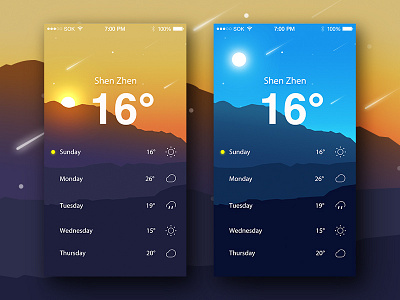 Weather App app illustration in interface ios log ps sketch weather