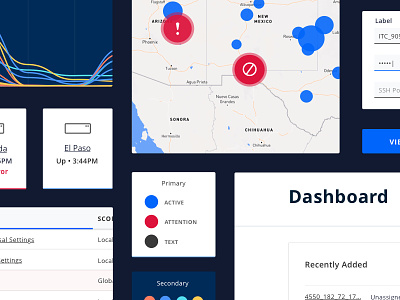 Dashboard Style Tile dashboard data reporting style tile visualization