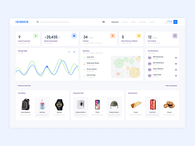 Store Dashboard app card chart corporate dashboad dashboard design ecommerce food gradient icons shop stats store store design ui ux