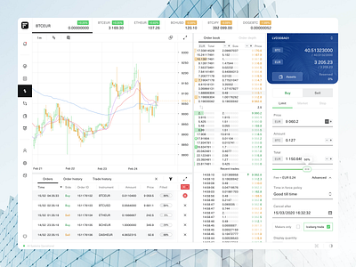 Fintelum Cryptocurrency Exchange