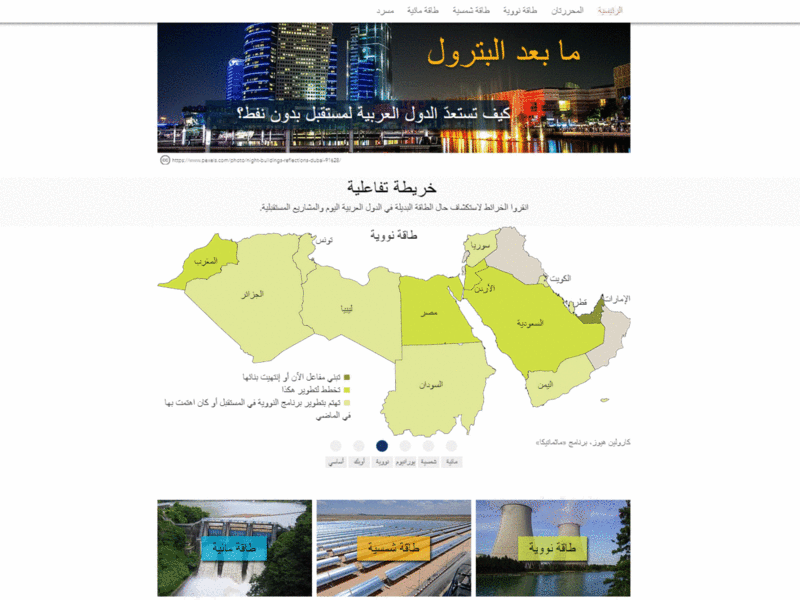 After Petroleum adobe illustrator arabic energy mathematica nuclear web design wix