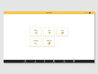 Jobs to be Done - Dashboard (high fidelity) dashboard figma prototype ui ui design ux ux design