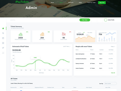 Ticketing Web-app Dashboard dashboard ui webapp website design