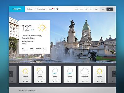 Argentine Weather Service Agency forecast ui ux weather website